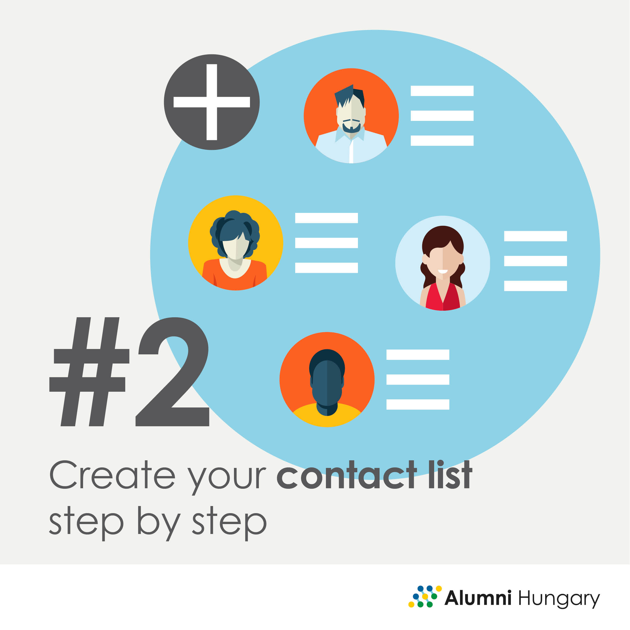 Create your contact list step by step